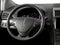 2014 Lincoln MKX Base